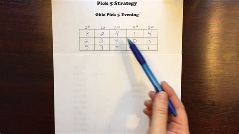 fantasy 5 strategy|how to pick winning numbers.